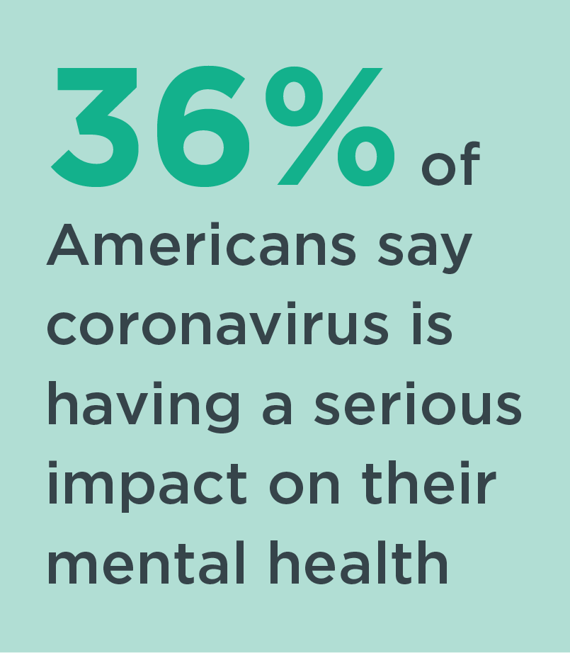 mental health warning signs coronavirus