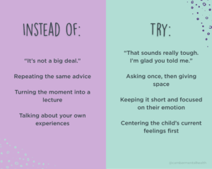 Side-by-side list of common mistakes adults make when talking to kids about emotions, with alternatives that build trust. Left column titled 'Instead of' includes dismissive or unhelpful responses; right column titled 'Try' offers supportive, validating language.